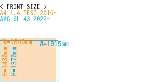 #A4 1.4 TFSI 2016- + AMG SL 43 2022-